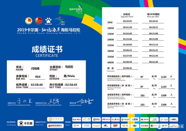 关于马来西亚射击选手精湛技艺，斩获铜牌的信息
